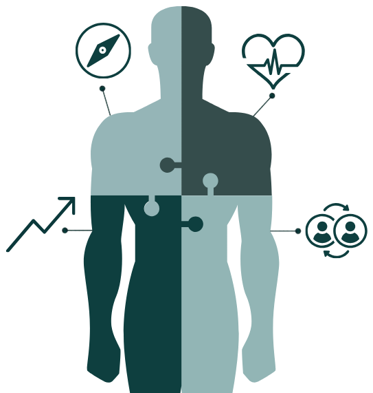 A figure made of four interlocking pieces, with compass, heart, rising-arrow and people icons